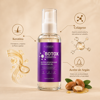 Sérum Capilar Pro-Keratina