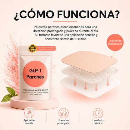 Parches GLP-1 x30 — Menos apetito, más resultados